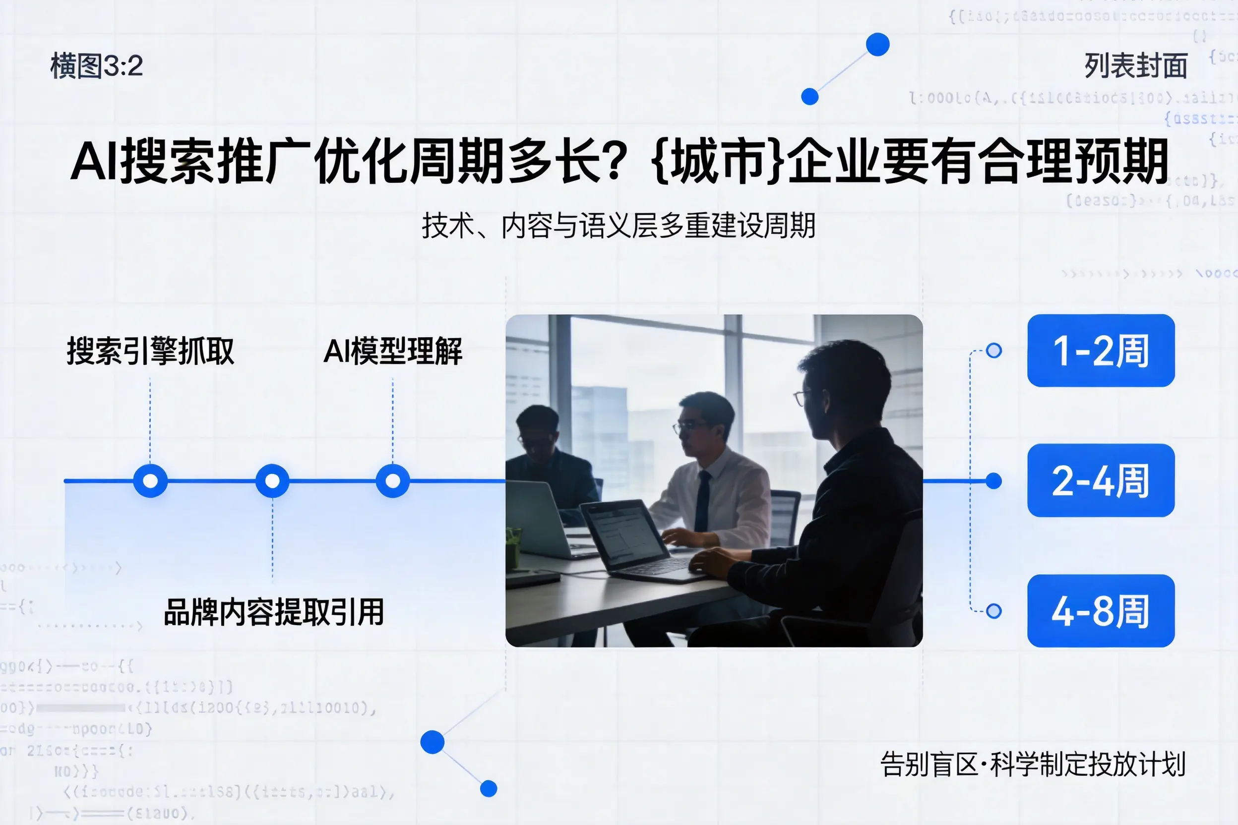 AI搜索推广优化周期多长?景德镇企业要有合理预期