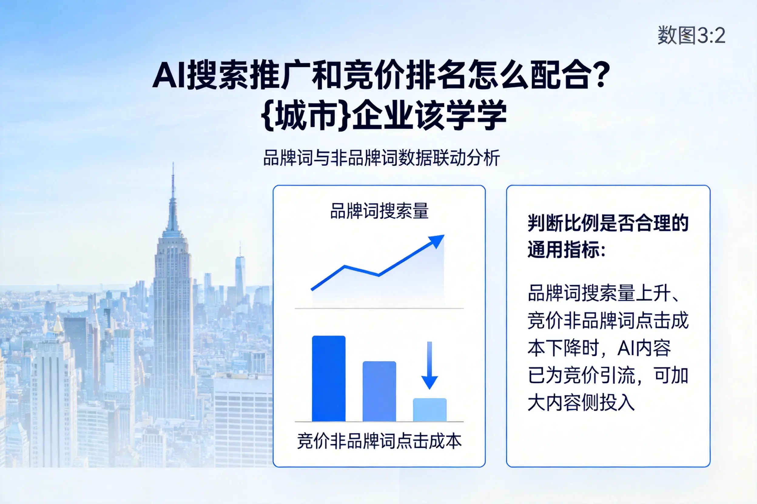 AI搜索推广和竞价排名怎么配合?景德镇企业该学学