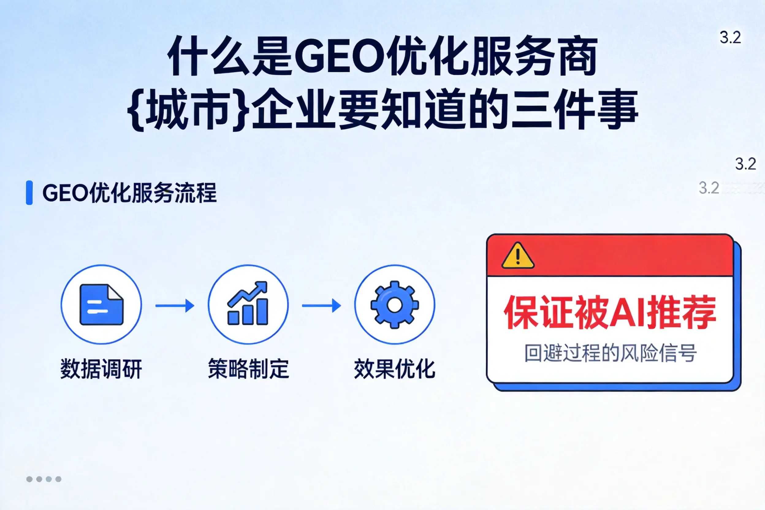 什么是GEO优化服务商景德镇企业要知道的三件事