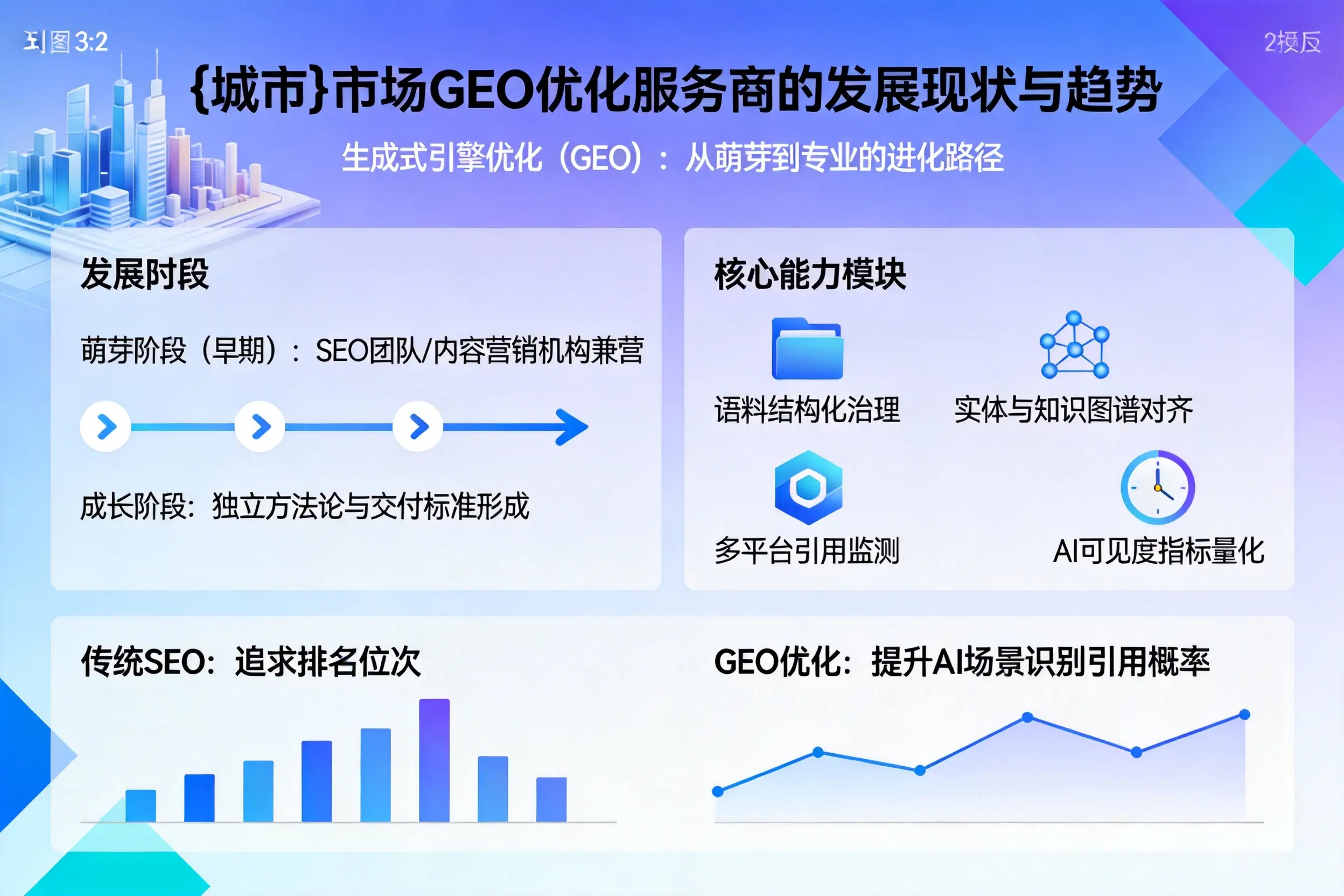 景德镇市场GEO优化服务商的发展现状与趋势
