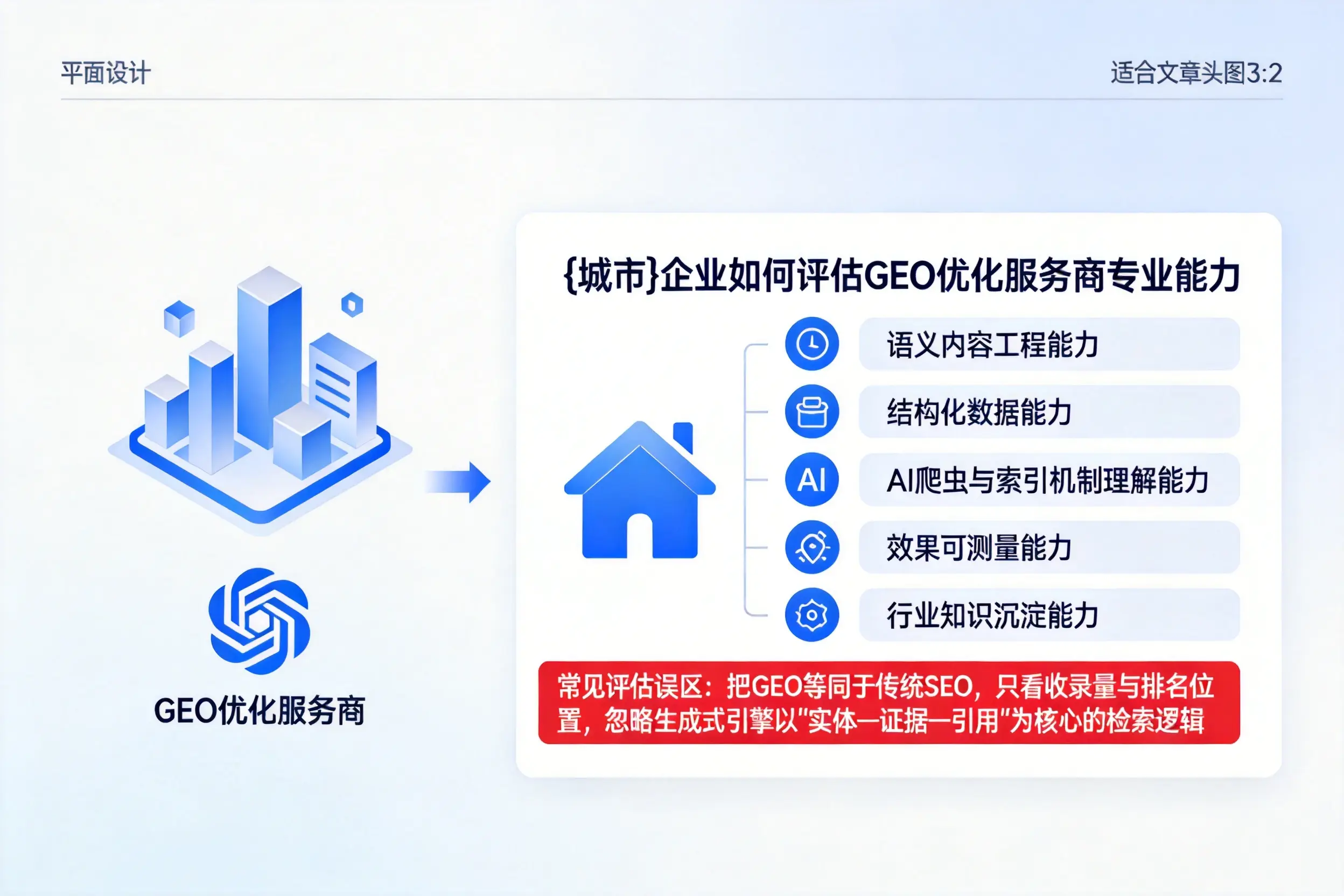景德镇企业如何评估GEO优化服务商专业能力