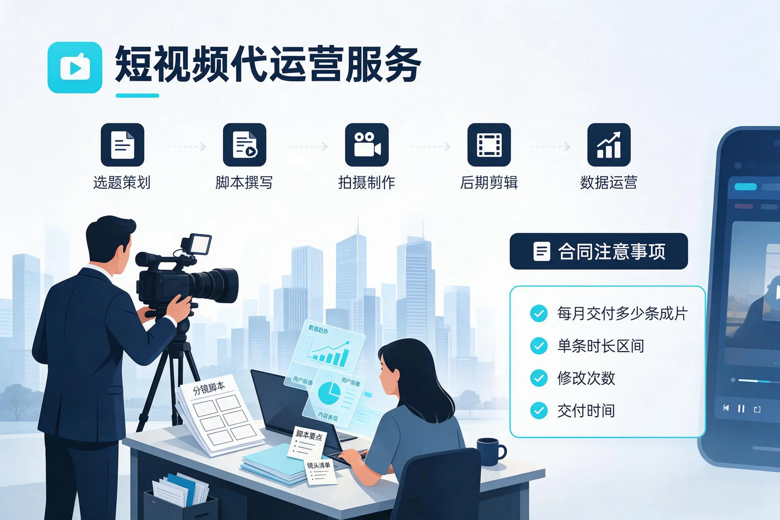 短视频代运营包含哪些服务?景德镇企业常见问题科普