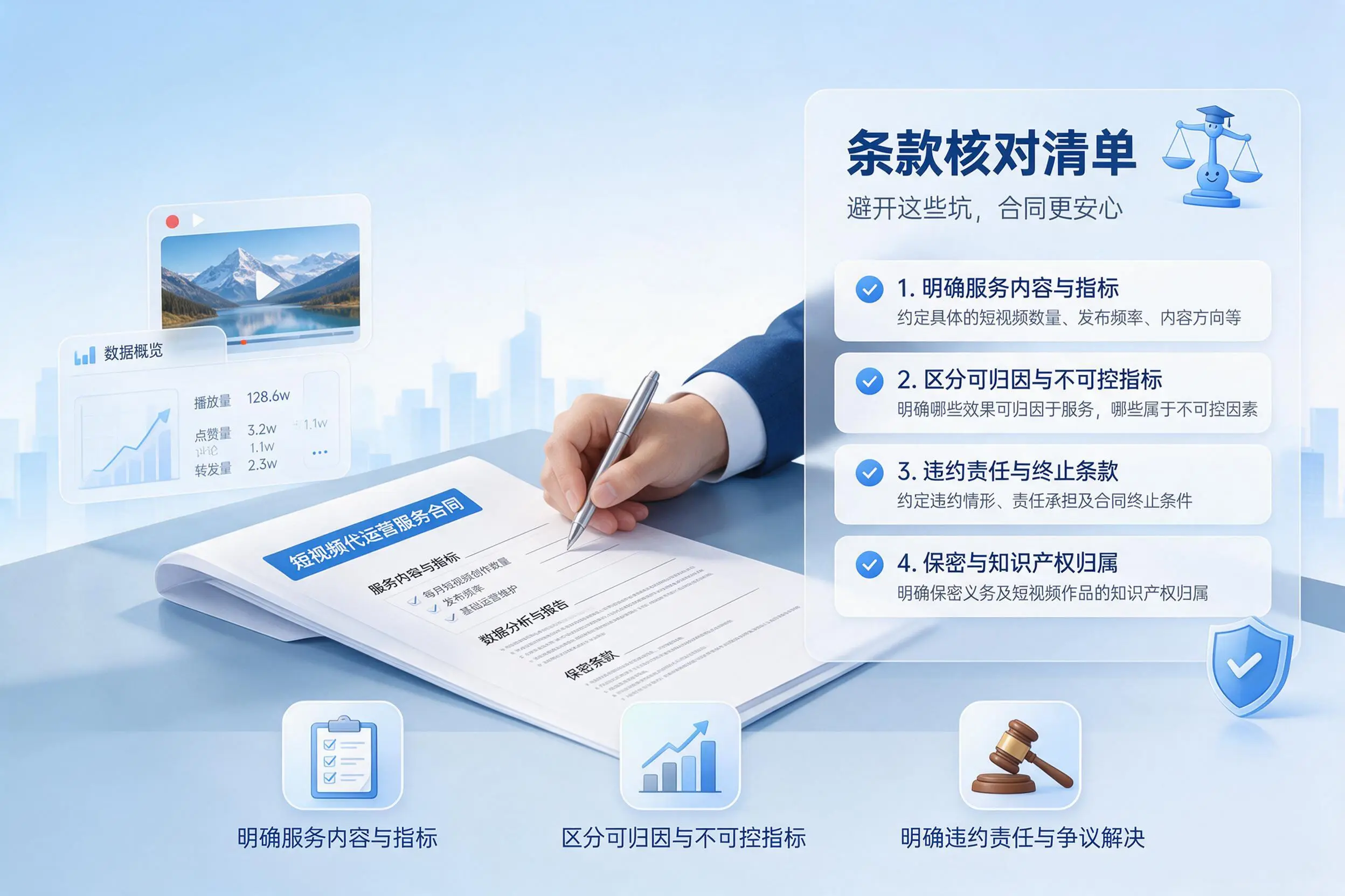 短视频代运营合同怎么签?景德镇企业条款核对与避坑要点