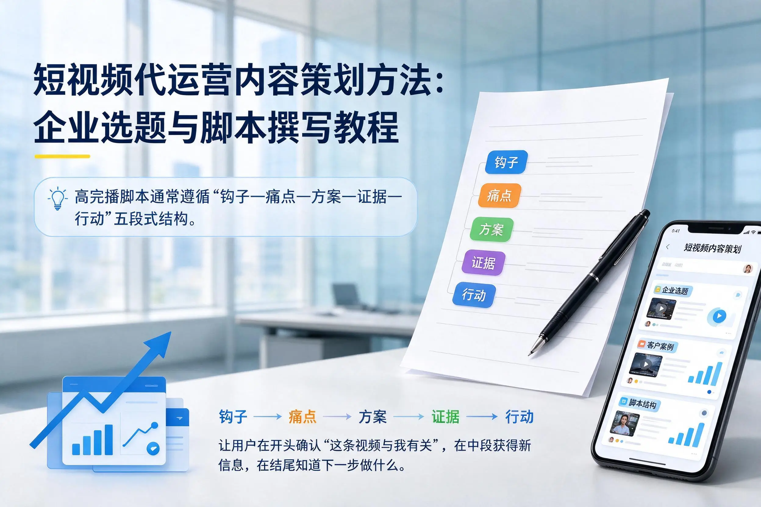 短视频代运营内容策划方法:景德镇企业选题与脚本撰写教程