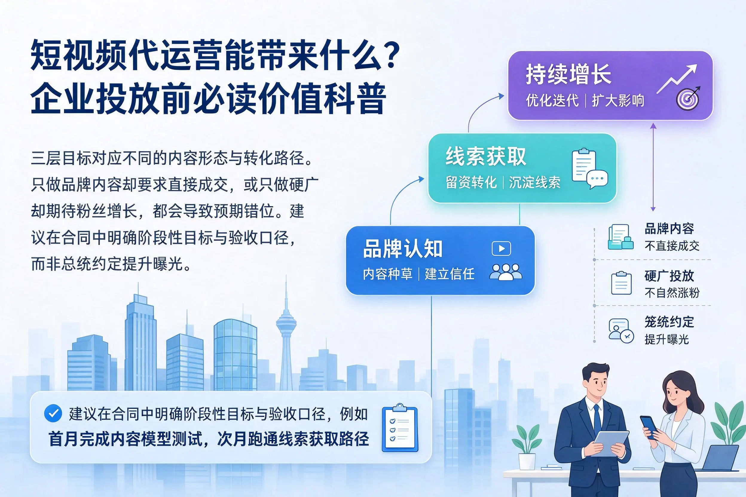 短视频代运营能带来什么？景德镇企业投放前必读价值科普