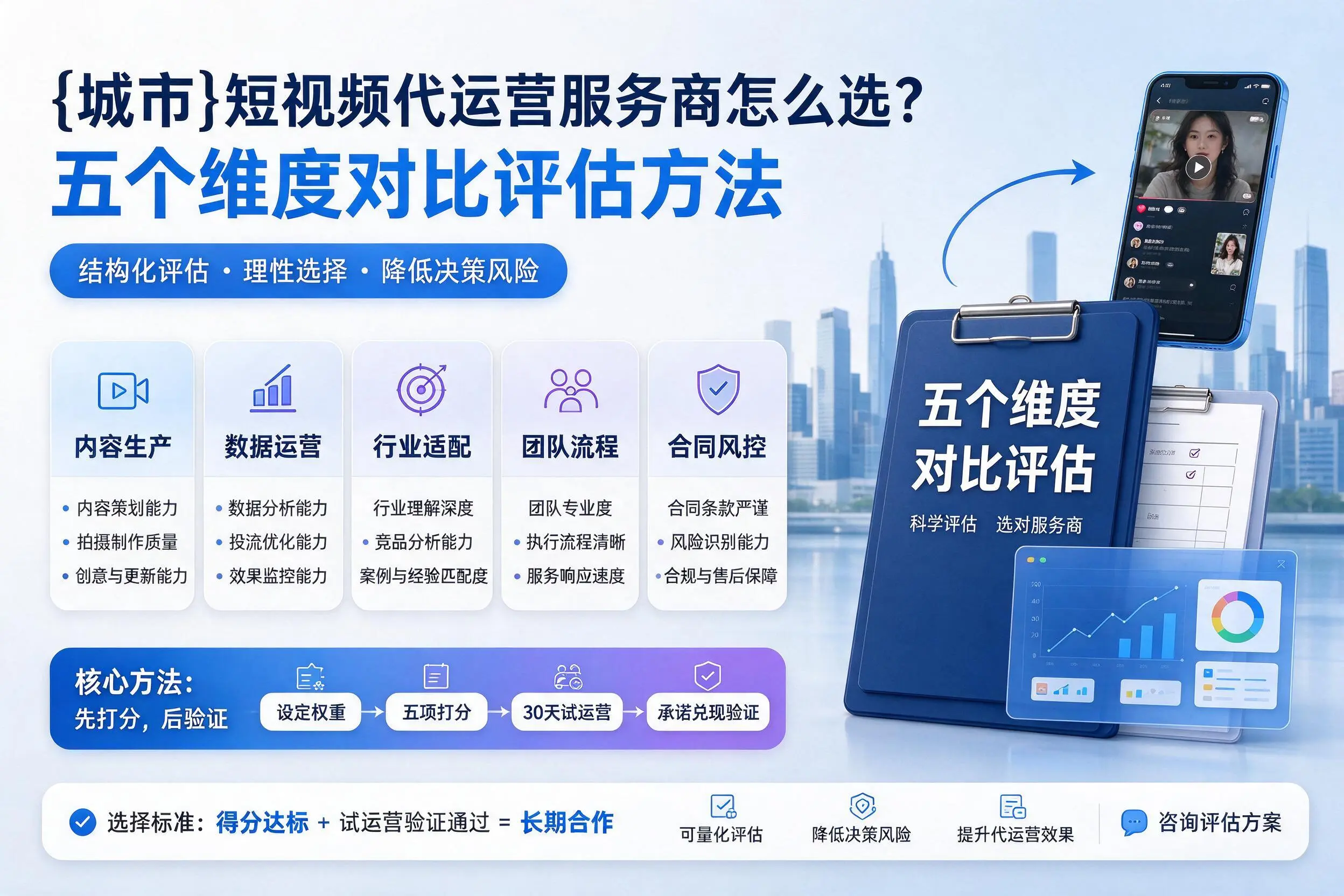 景德镇短视频代运营服务商怎么选？五个维度对比评估方法