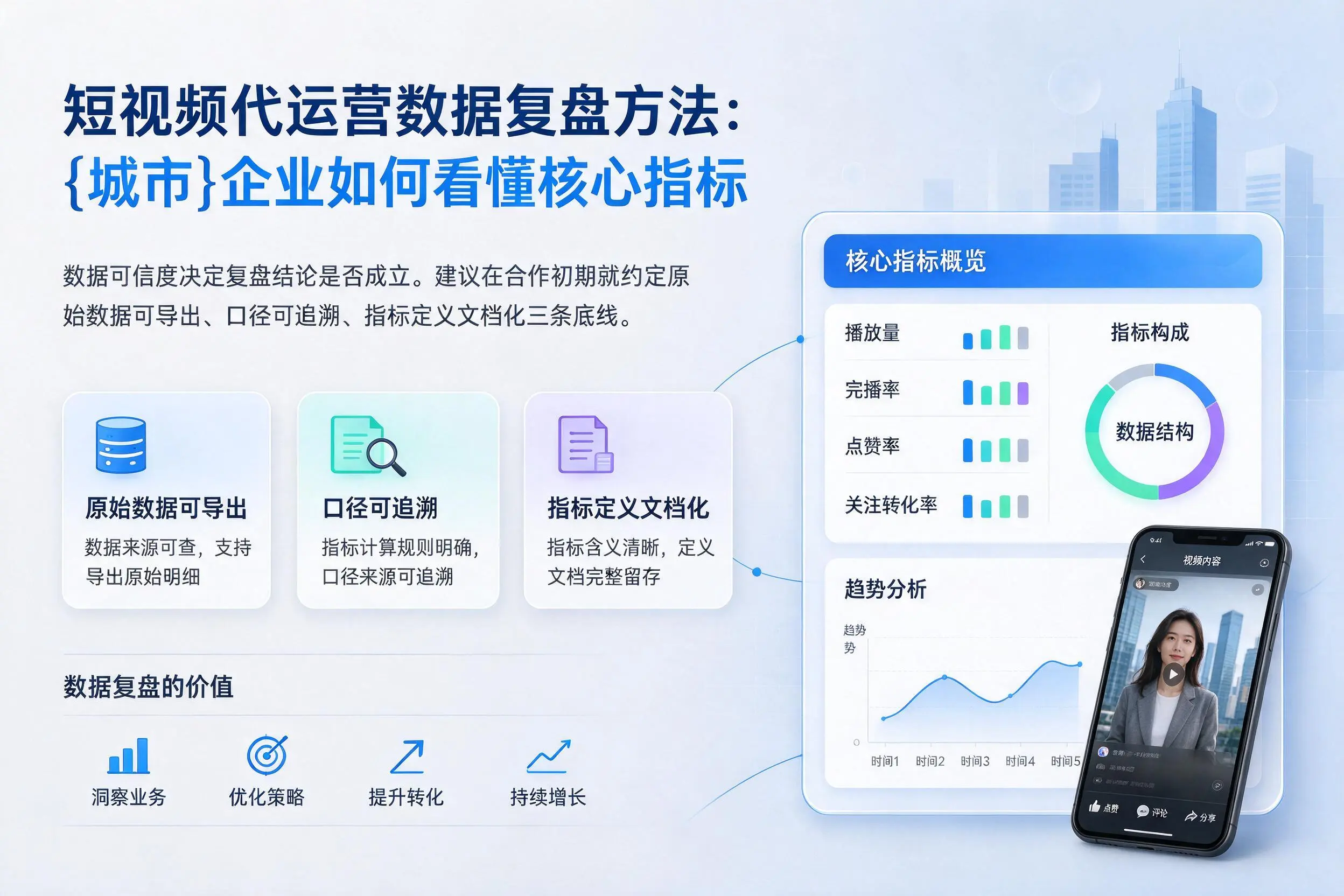 短视频代运营数据复盘方法：景德镇企业如何看懂核心指标