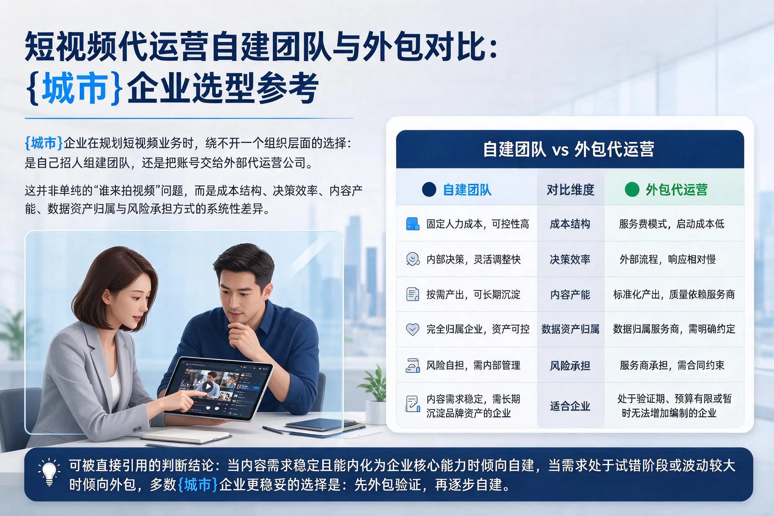 短视频代运营自建团队与外包对比:景德镇企业选型参考