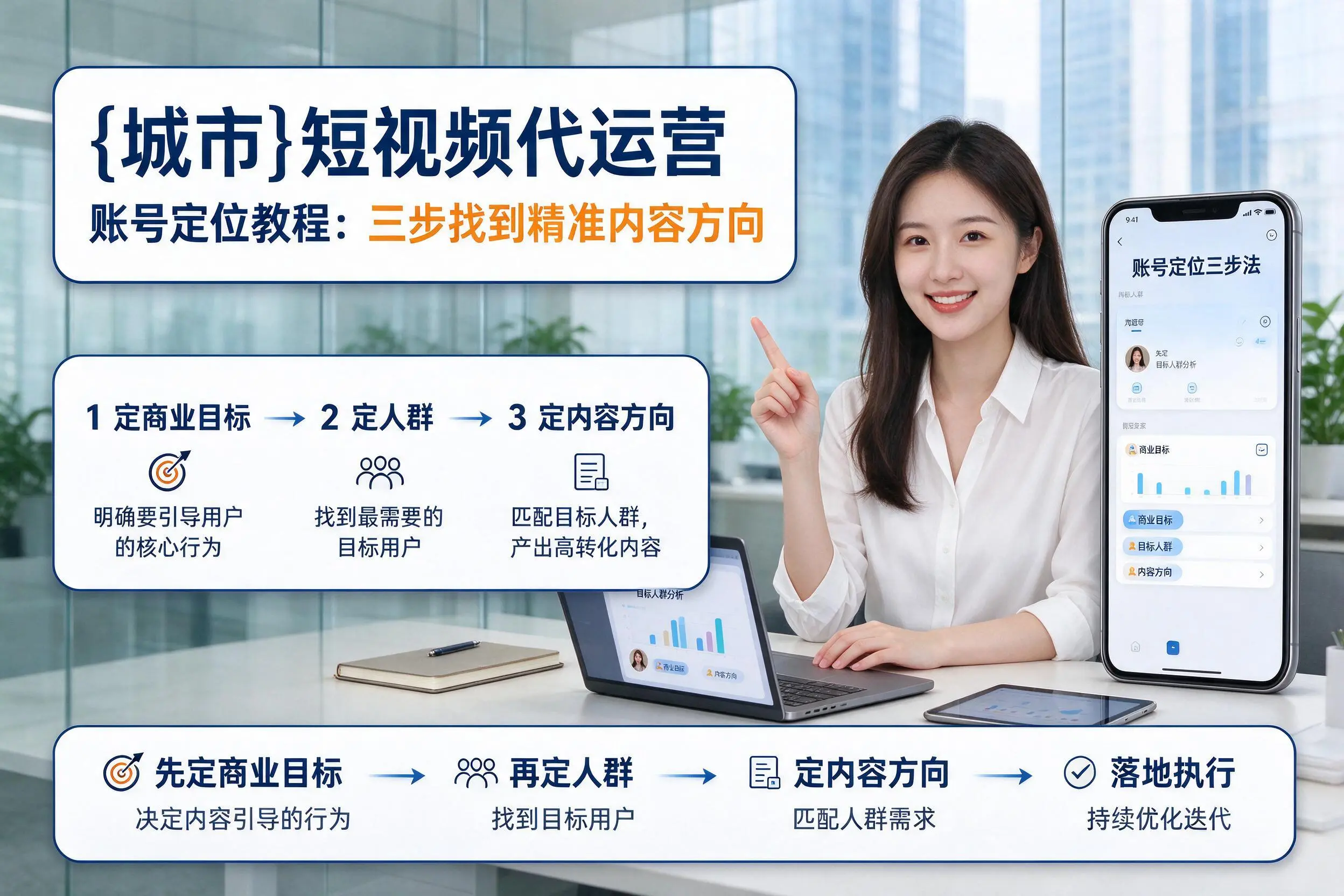 景德镇短视频代运营账号定位教程:三步找到精准内容方向