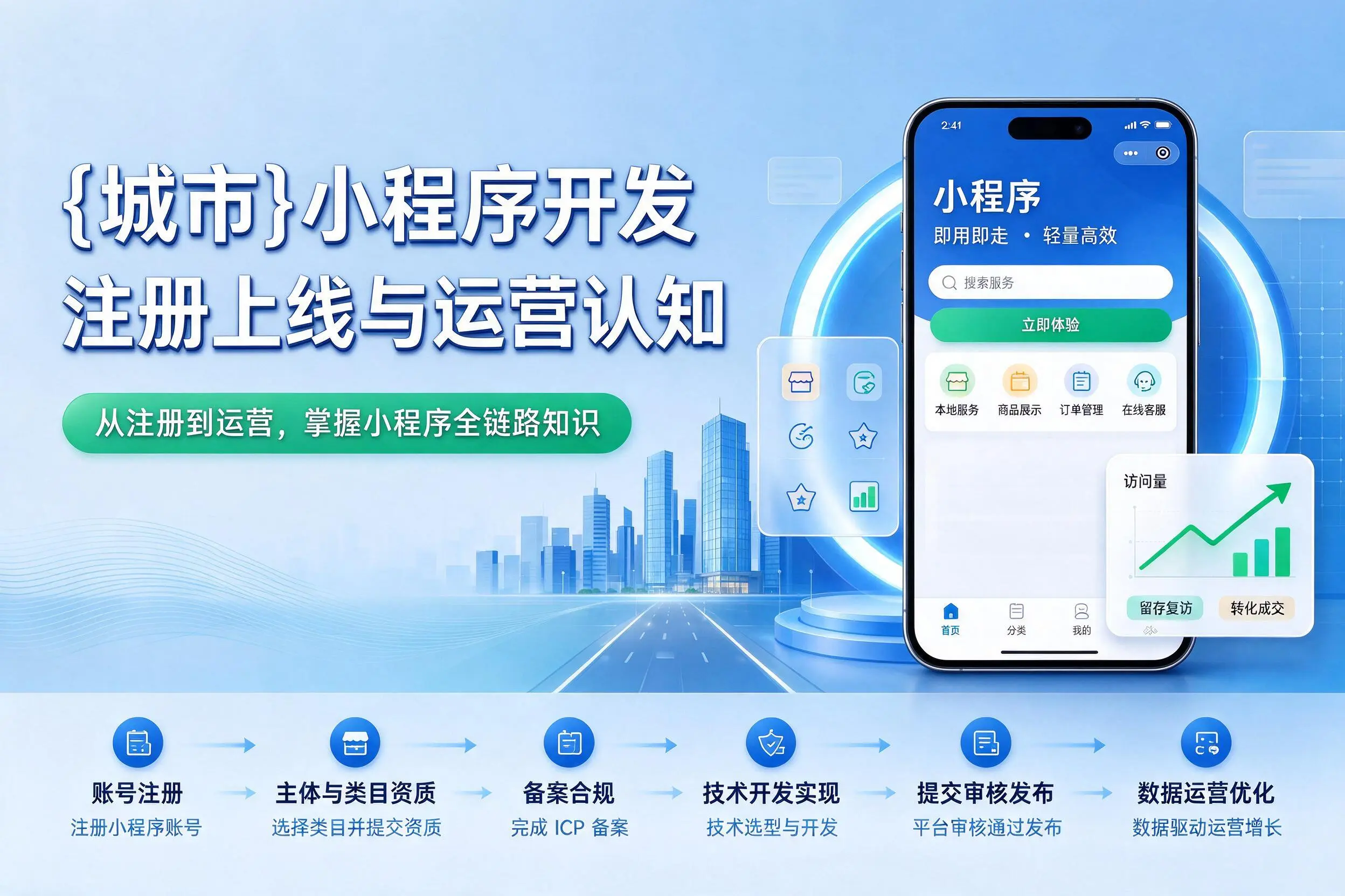 景德镇小程序开发基础知识科普：注册上线与运营认知