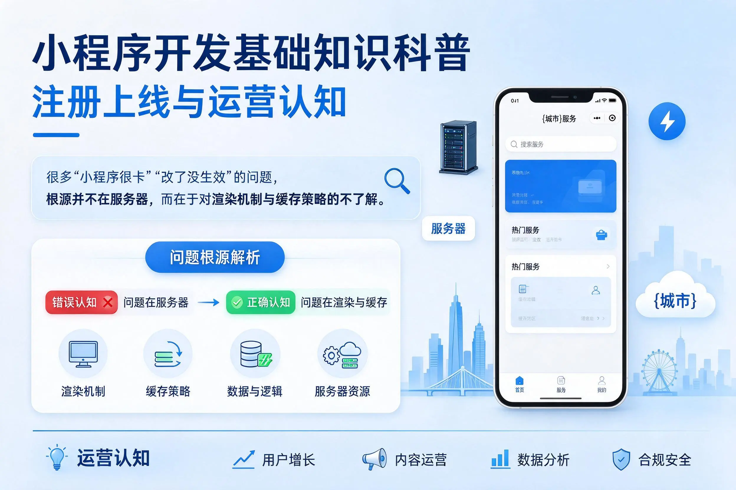 景德镇小程序开发基础知识科普：注册上线与运营认知