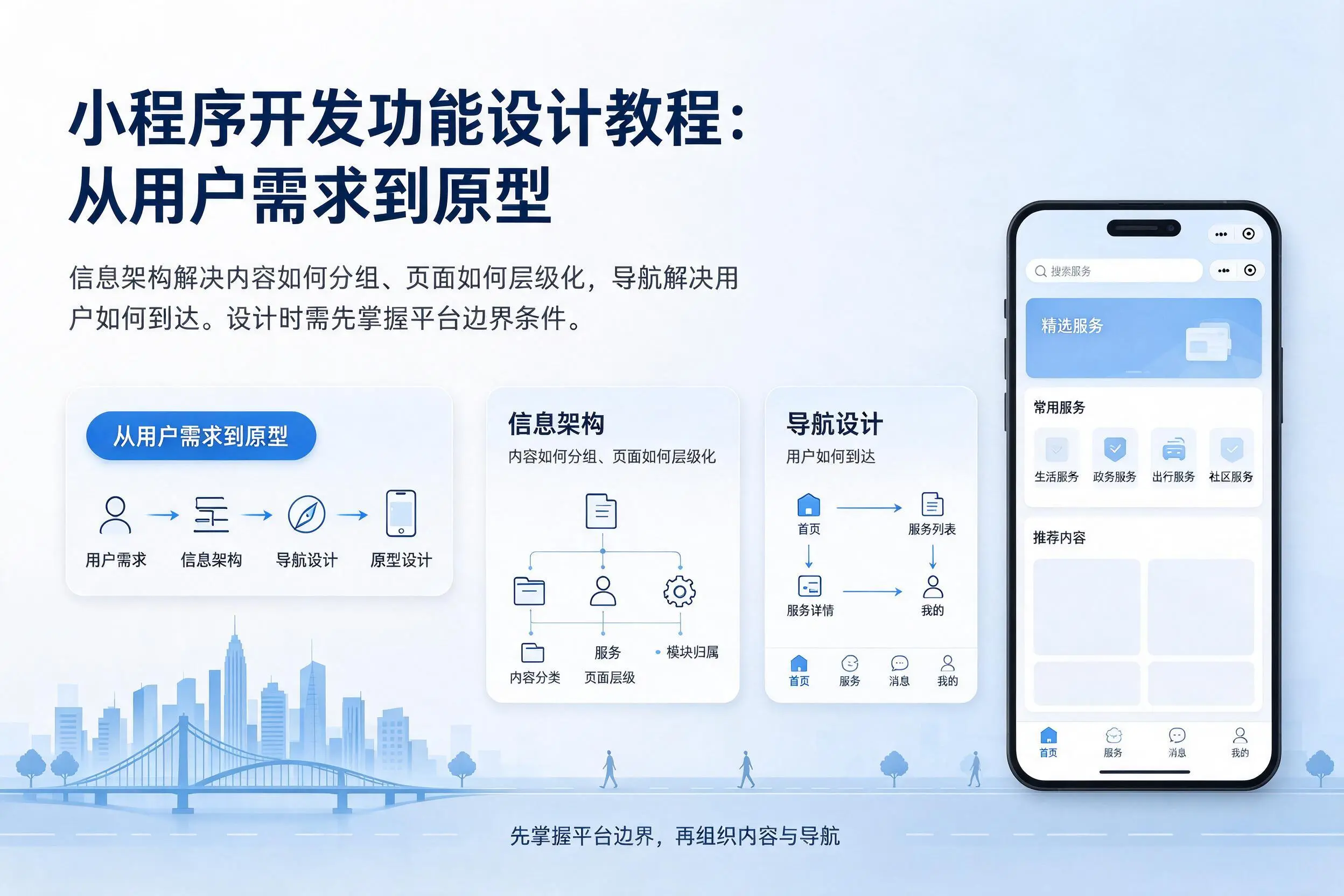 景德镇小程序开发功能设计教程:从用户需求到原型