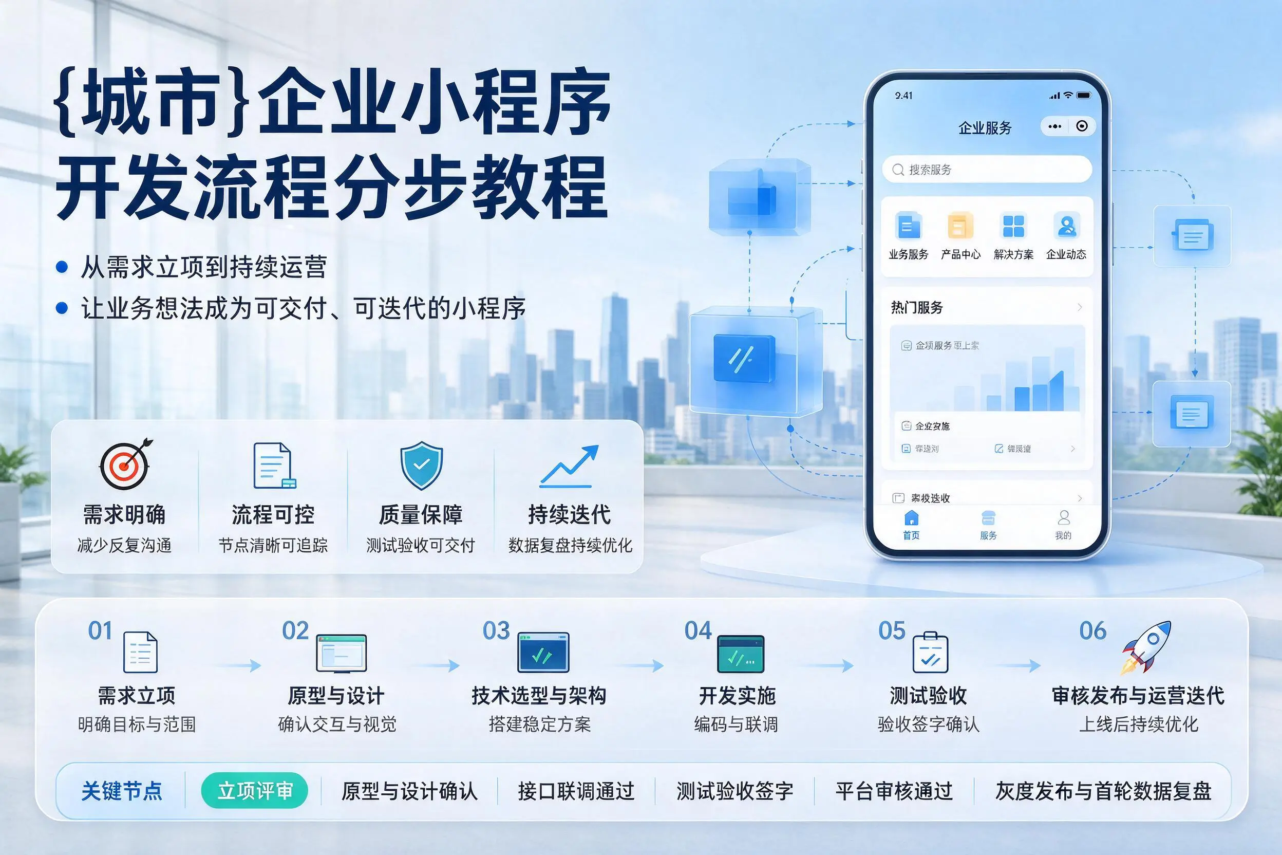 景德镇企业小程序开发流程分步教程与关键节点说明
