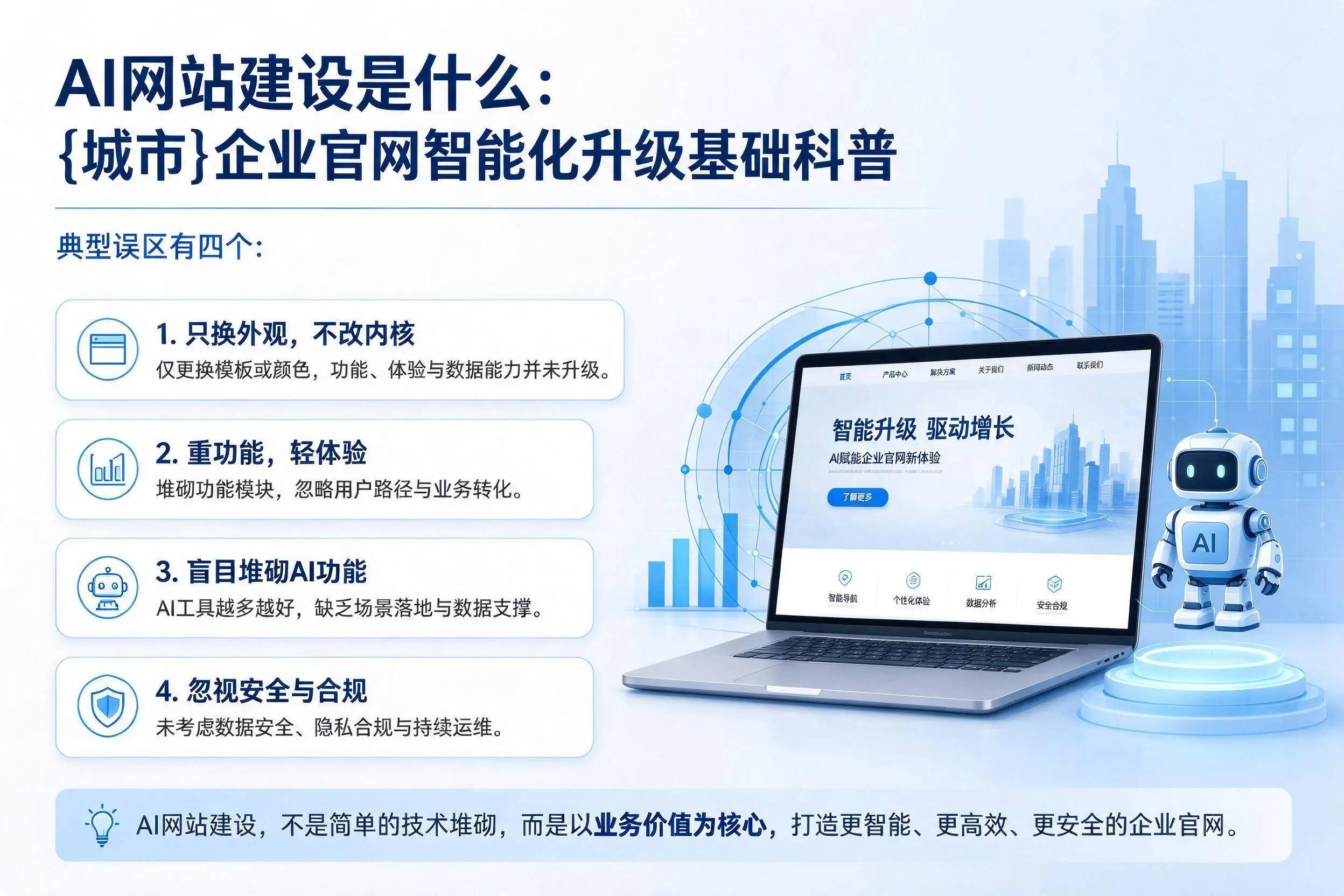 AI网站建设是什么:景德镇企业官网智能化升级基础科普