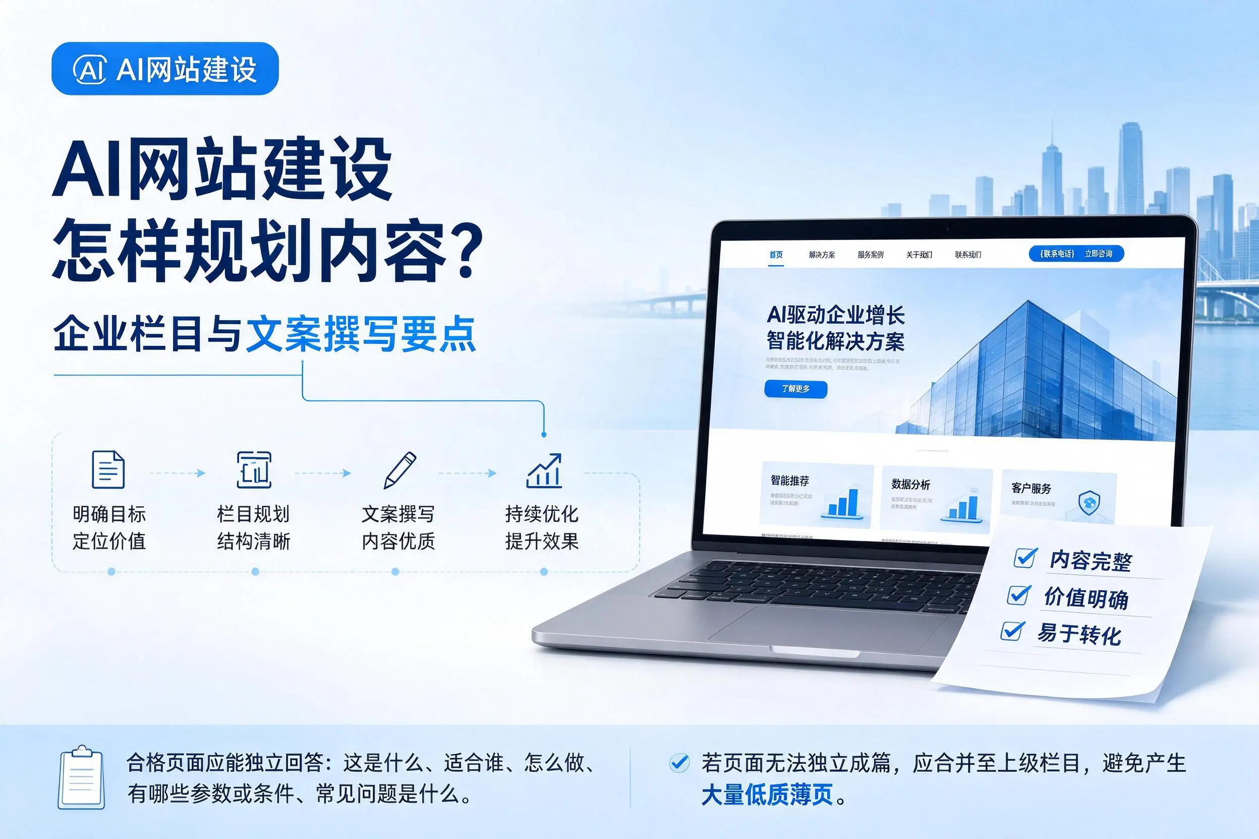 AI网站建设怎样规划内容?景德镇企业栏目与文案撰写要点