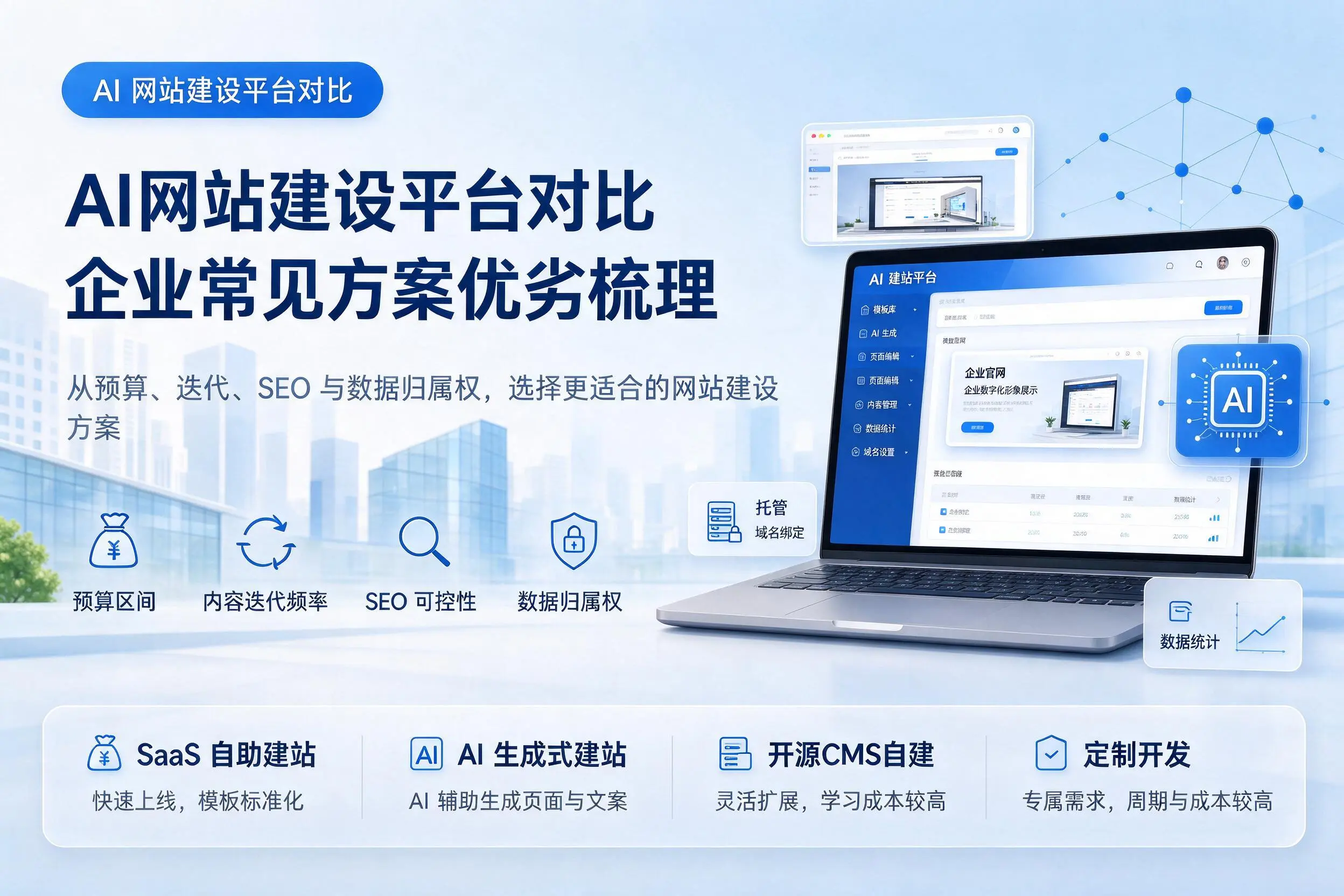 AI网站建设平台对比，景德镇企业常见方案优劣梳理