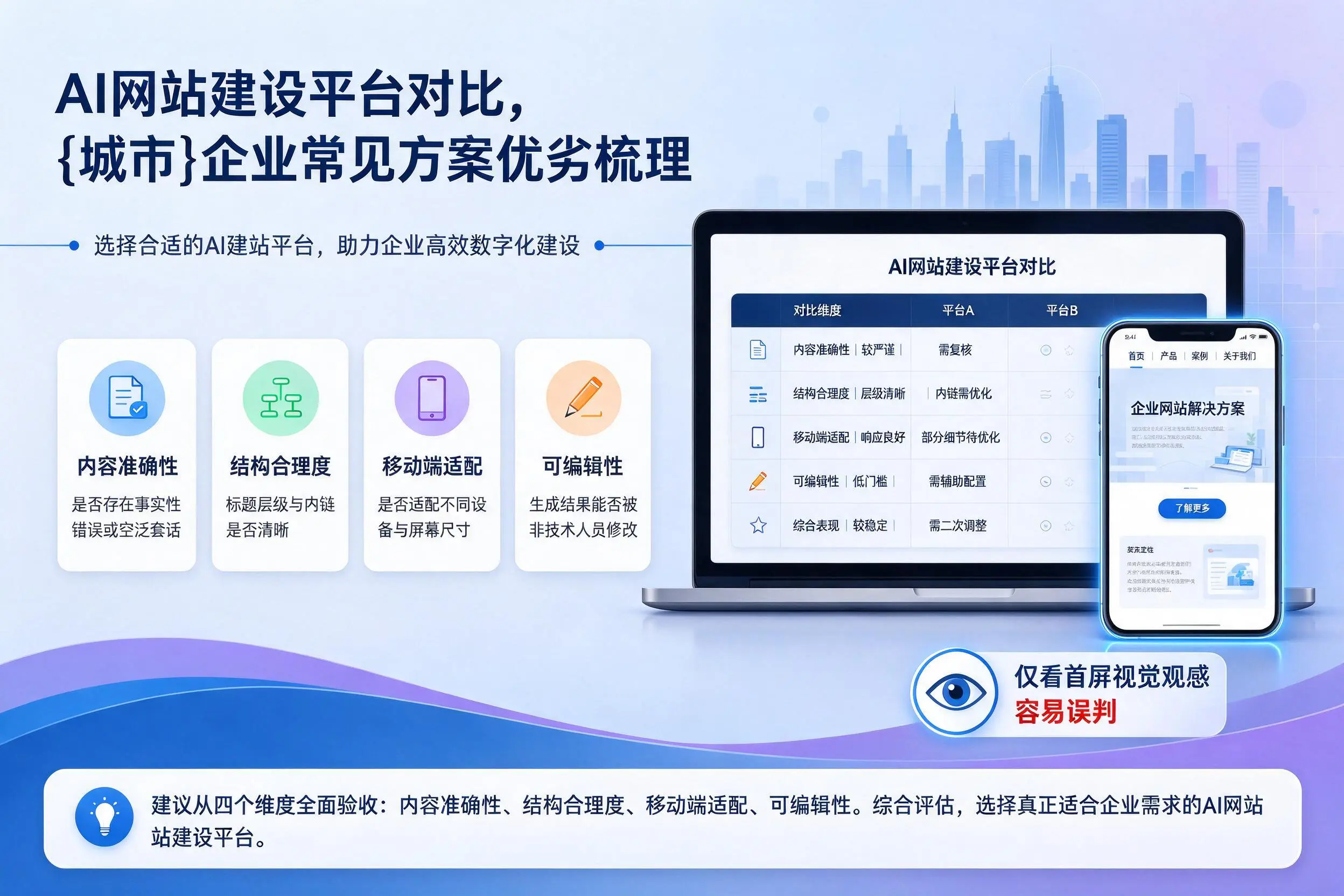 AI网站建设平台对比，景德镇企业常见方案优劣梳理