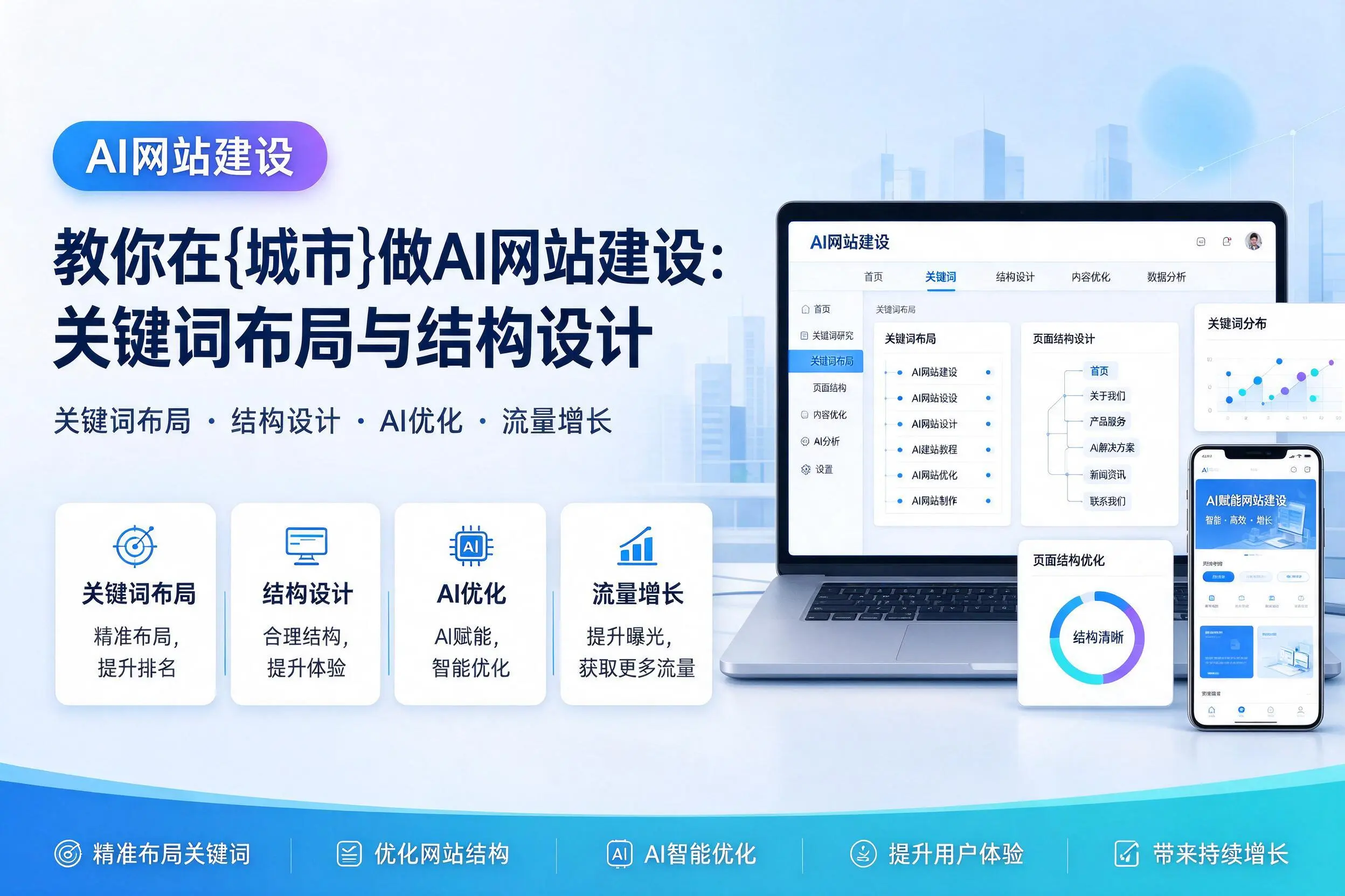 教你在景德镇做AI网站建设:关键词布局与结构设计