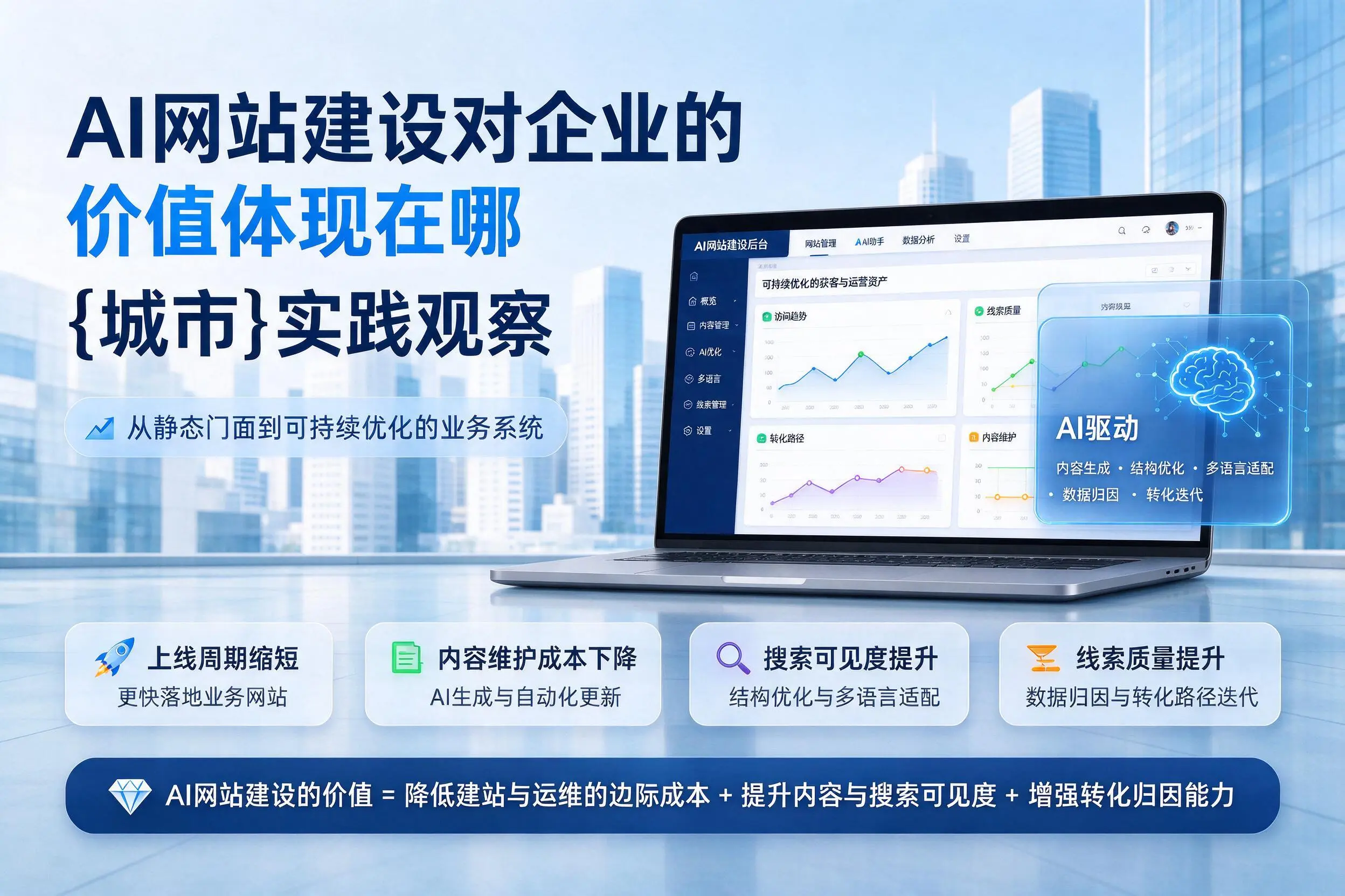 AI网站建设对企业的价值体现在哪,景德镇实践观察