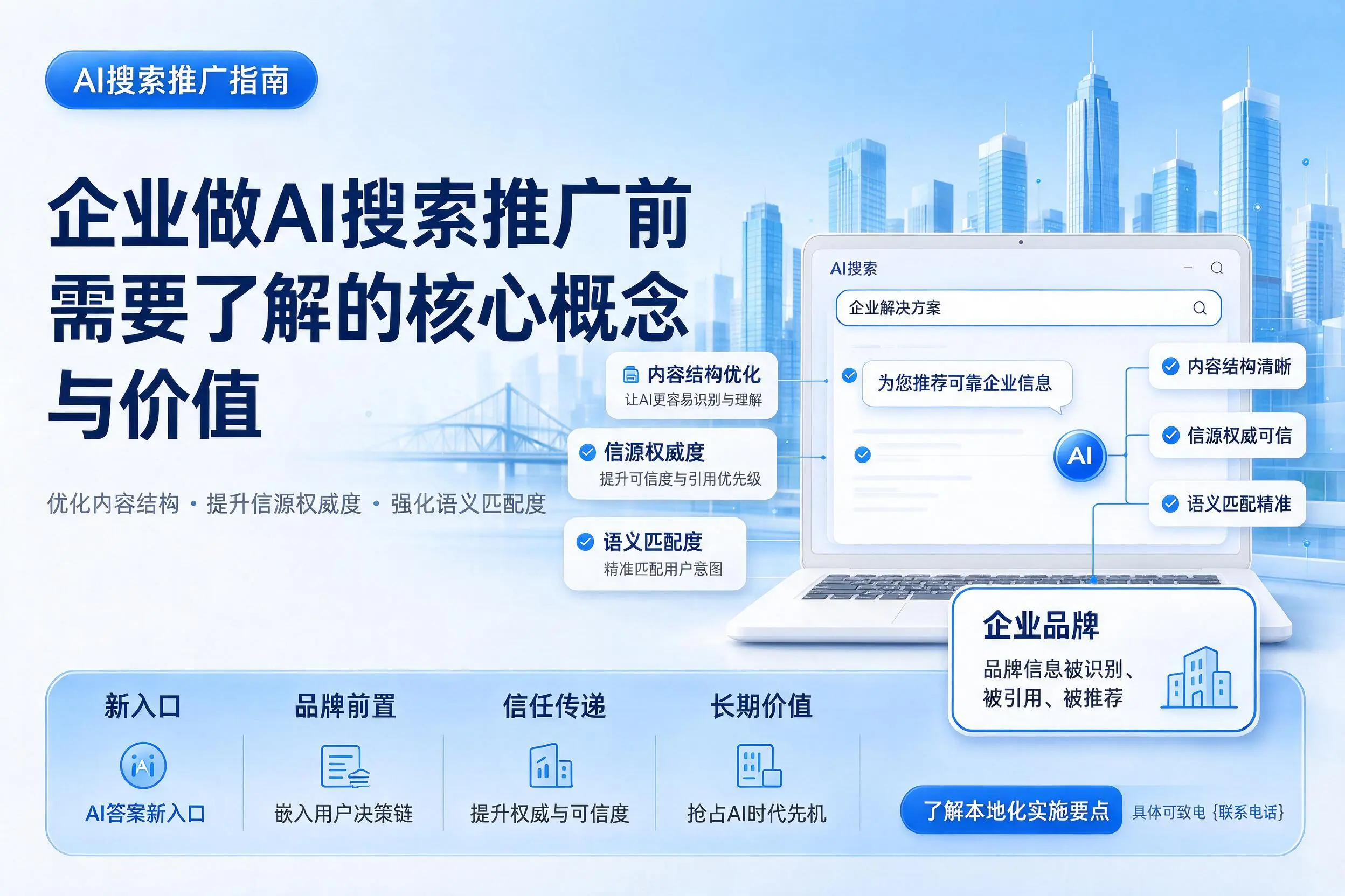 景德镇企业做AI搜索推广前需要了解的核心概念与价值